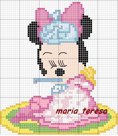 Schema punto croce Baby minnie termometro